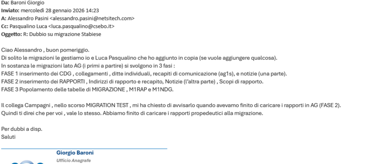 File:Fasi migrazione AG.png